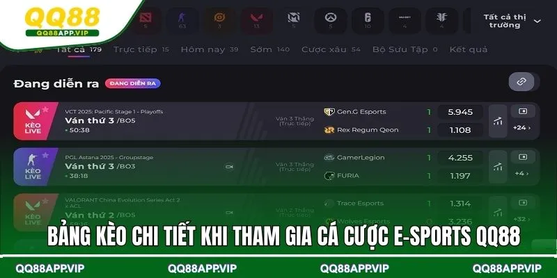 Sảnh E-Sports QQ88 cung cấp bảng kèo chi tiết cho từng trận đấu