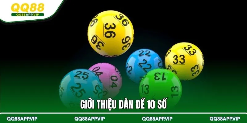 Giới thiệu dàn đề 10 số
